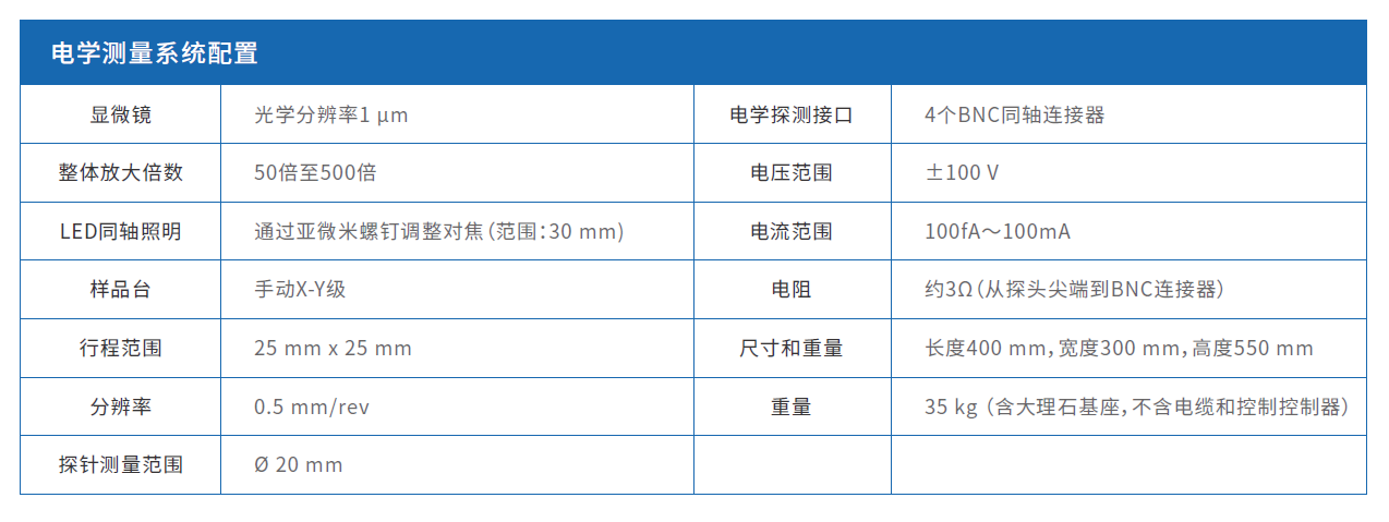 ZP3-4 微納探針臺(tái)